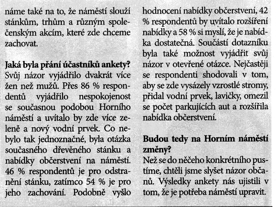 Horní námstí - Malaka