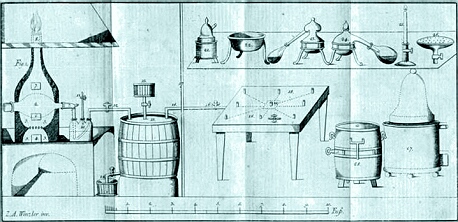 Zacharias Andreas Winzler -plynová lampa