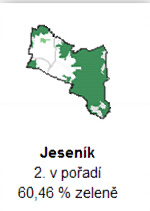 2. Jeseník