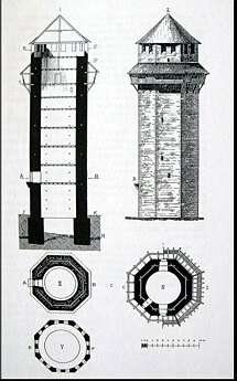 Loupenická v -plán