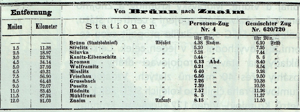 jizdni ád 1870