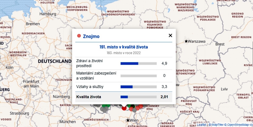 kvalita ivota 2023 191. - 195.